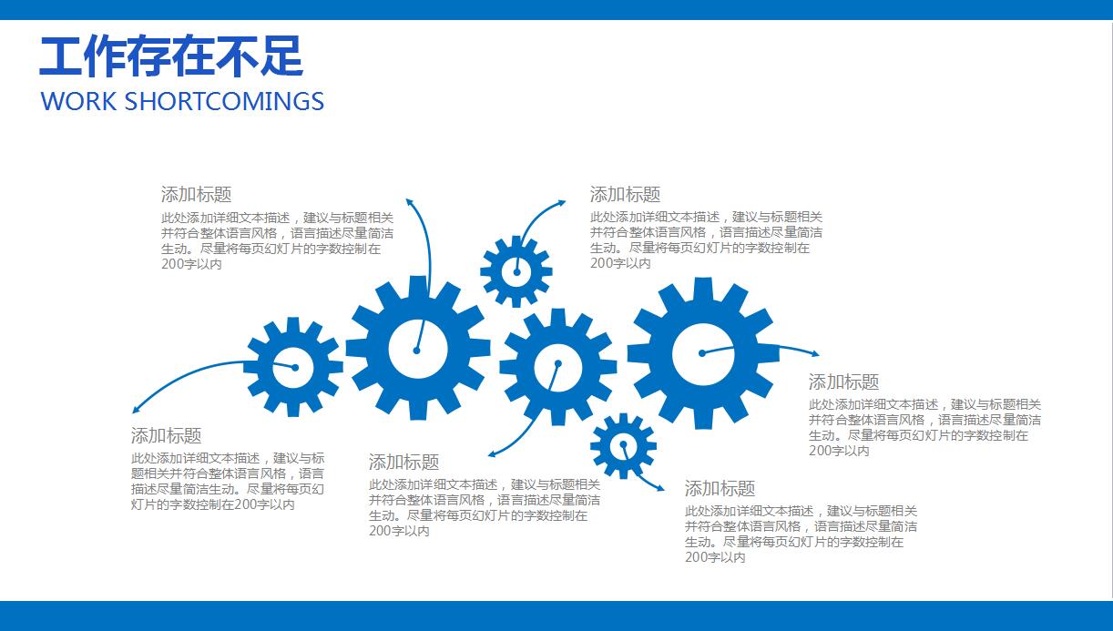 研发年度工作计划ppt模板