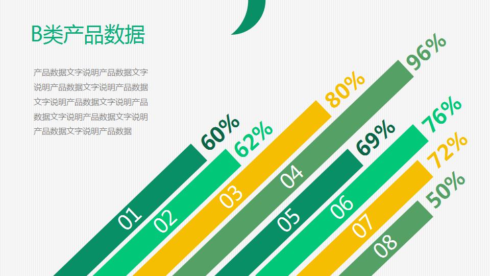 护肤品企业文化ppt模板