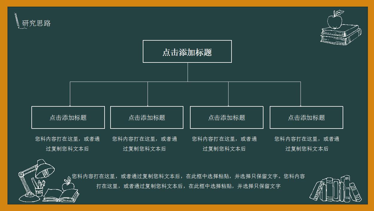 创意黑板风本科毕业论文答辩ppt模板