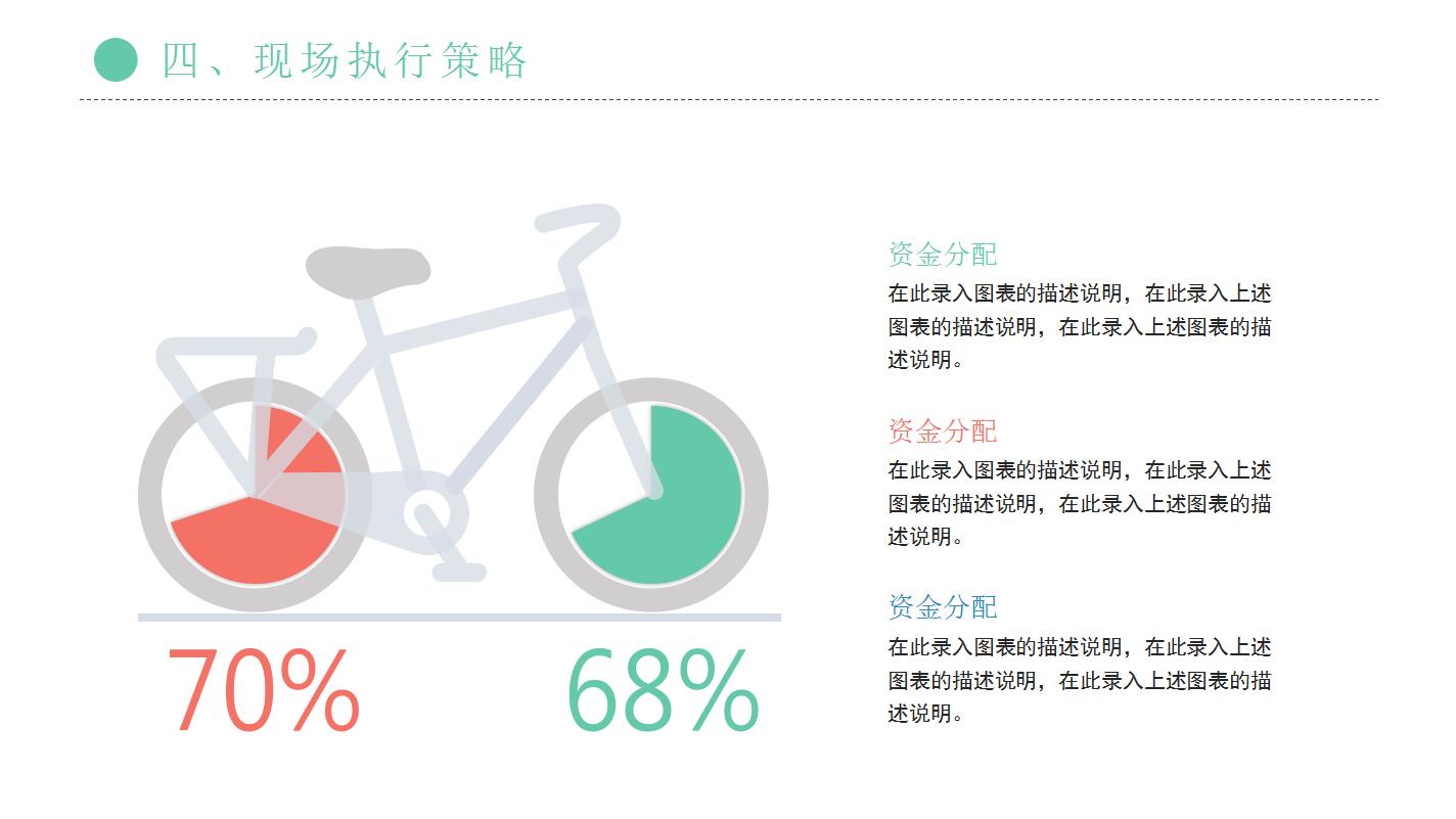活动执行方案ppt模板