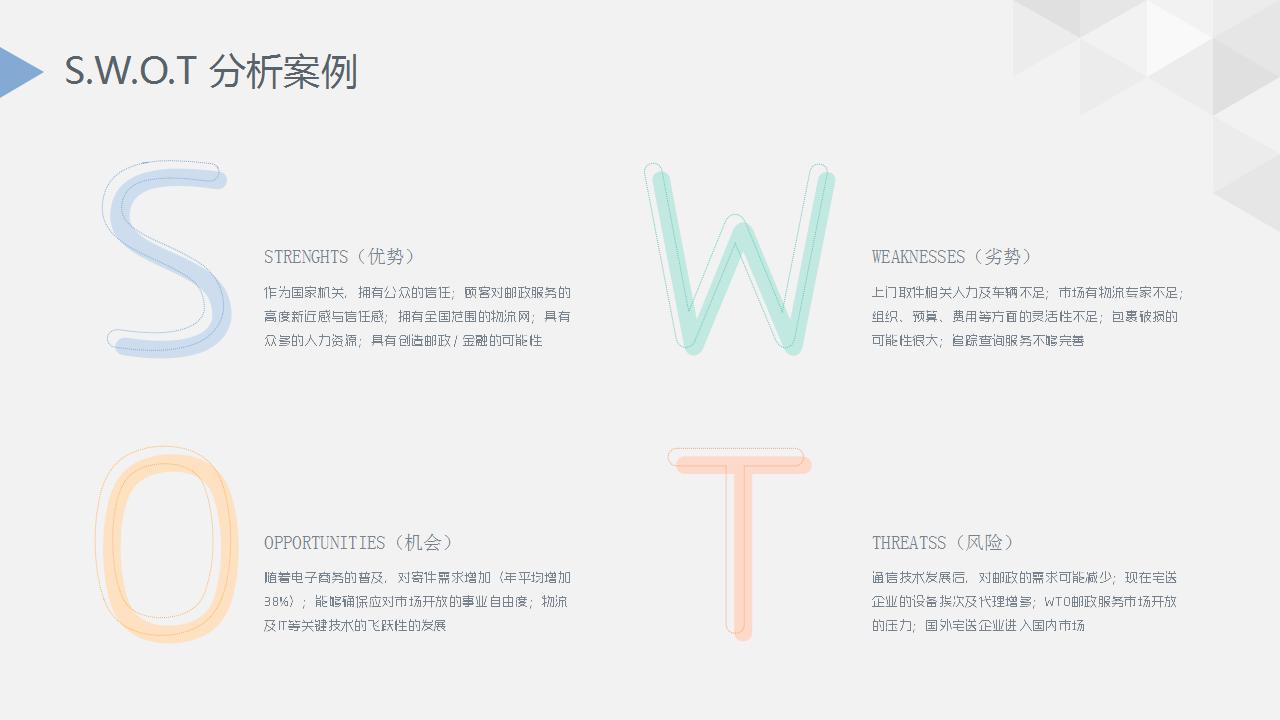 企业文化海报ppt模板_清爽简洁