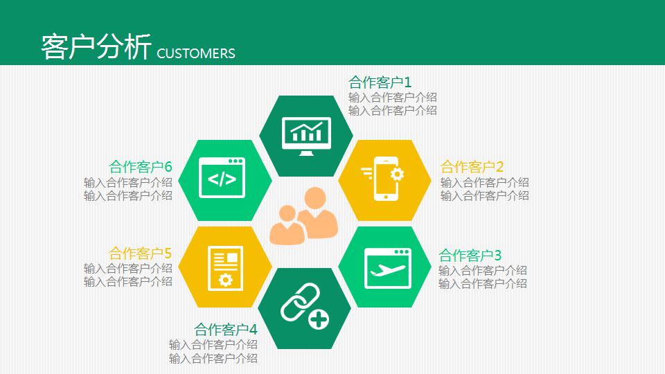 护肤品企业文化ppt模板