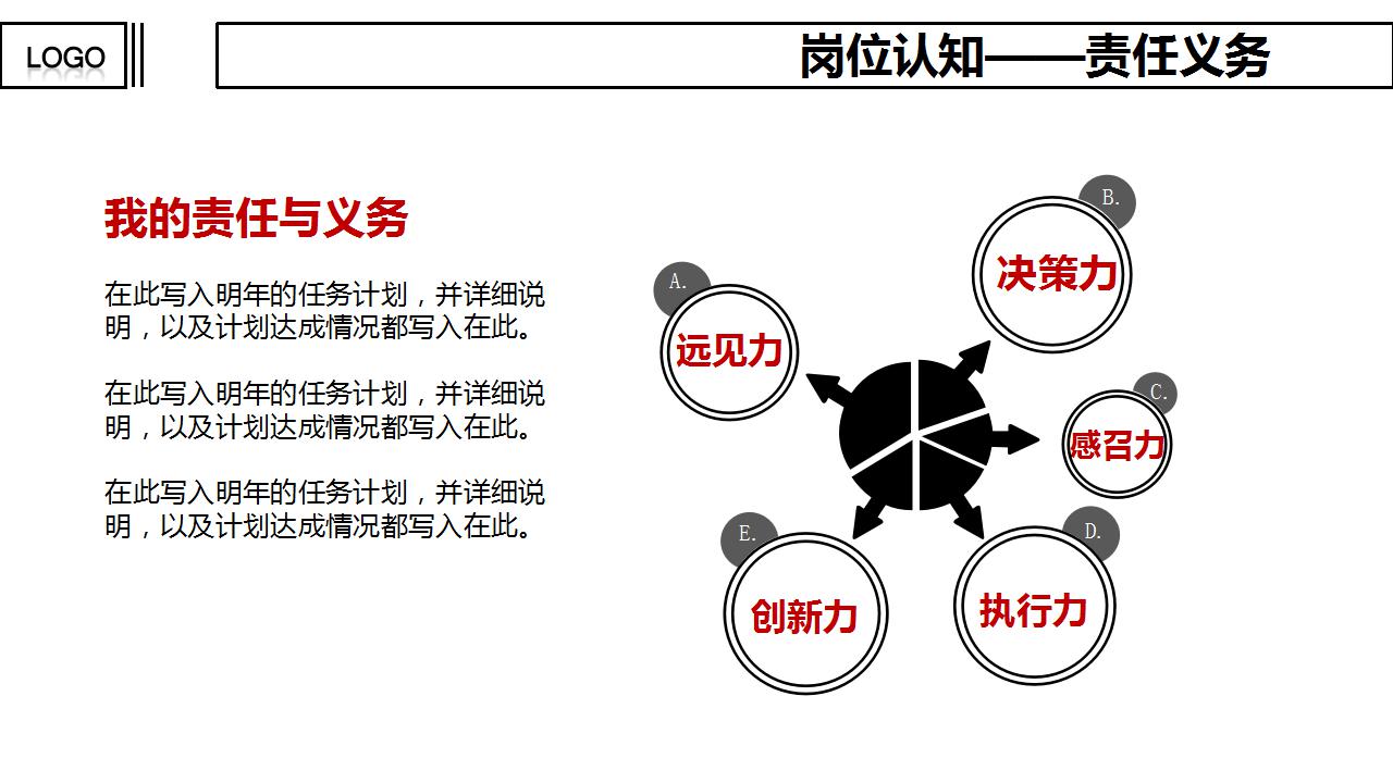 商务简约自我介绍ppt模板