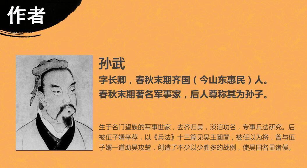 简约古典孙子兵法读书笔记ppt模板