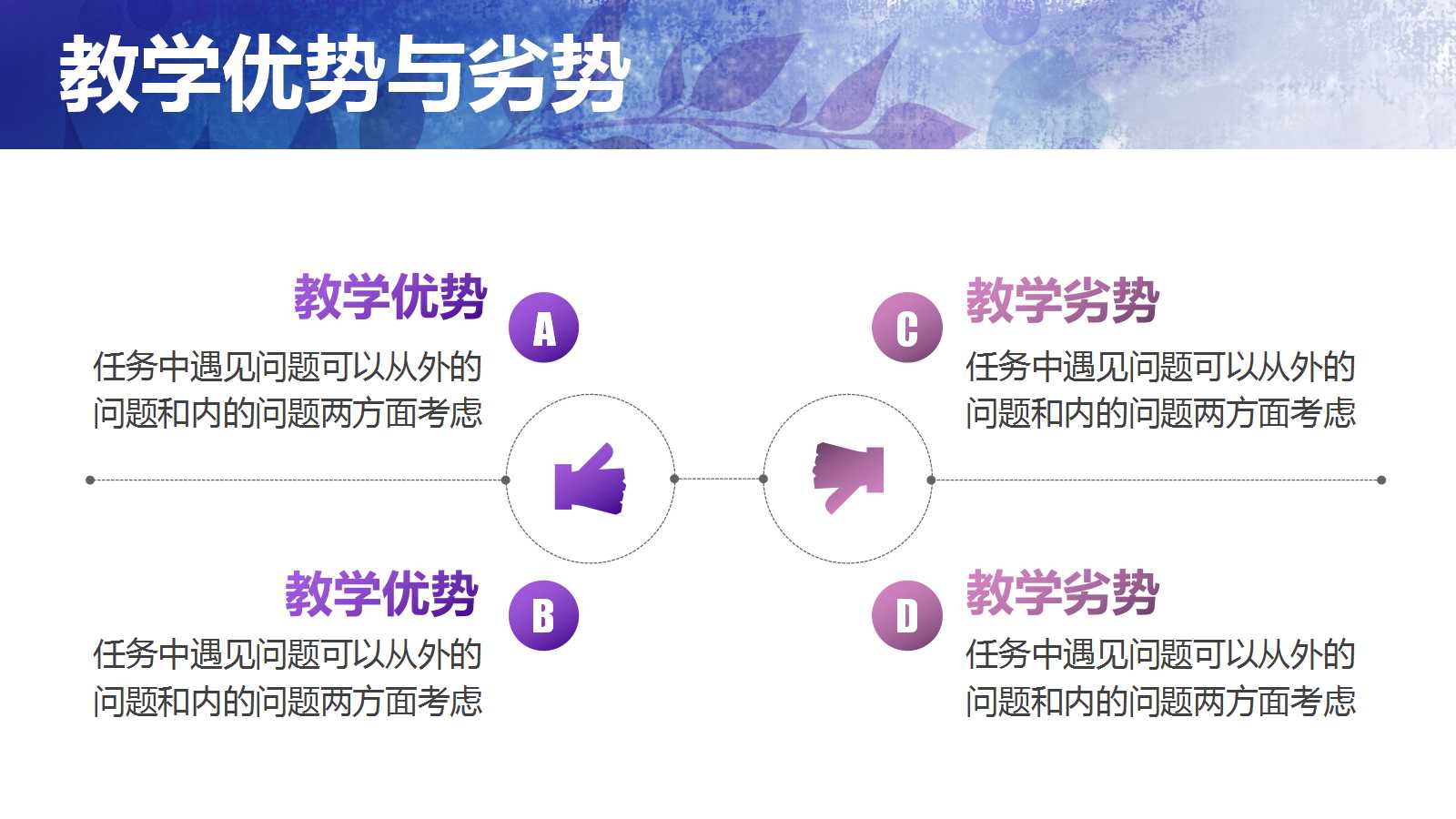 紫色梦幻花朵高中家长会ppt模板