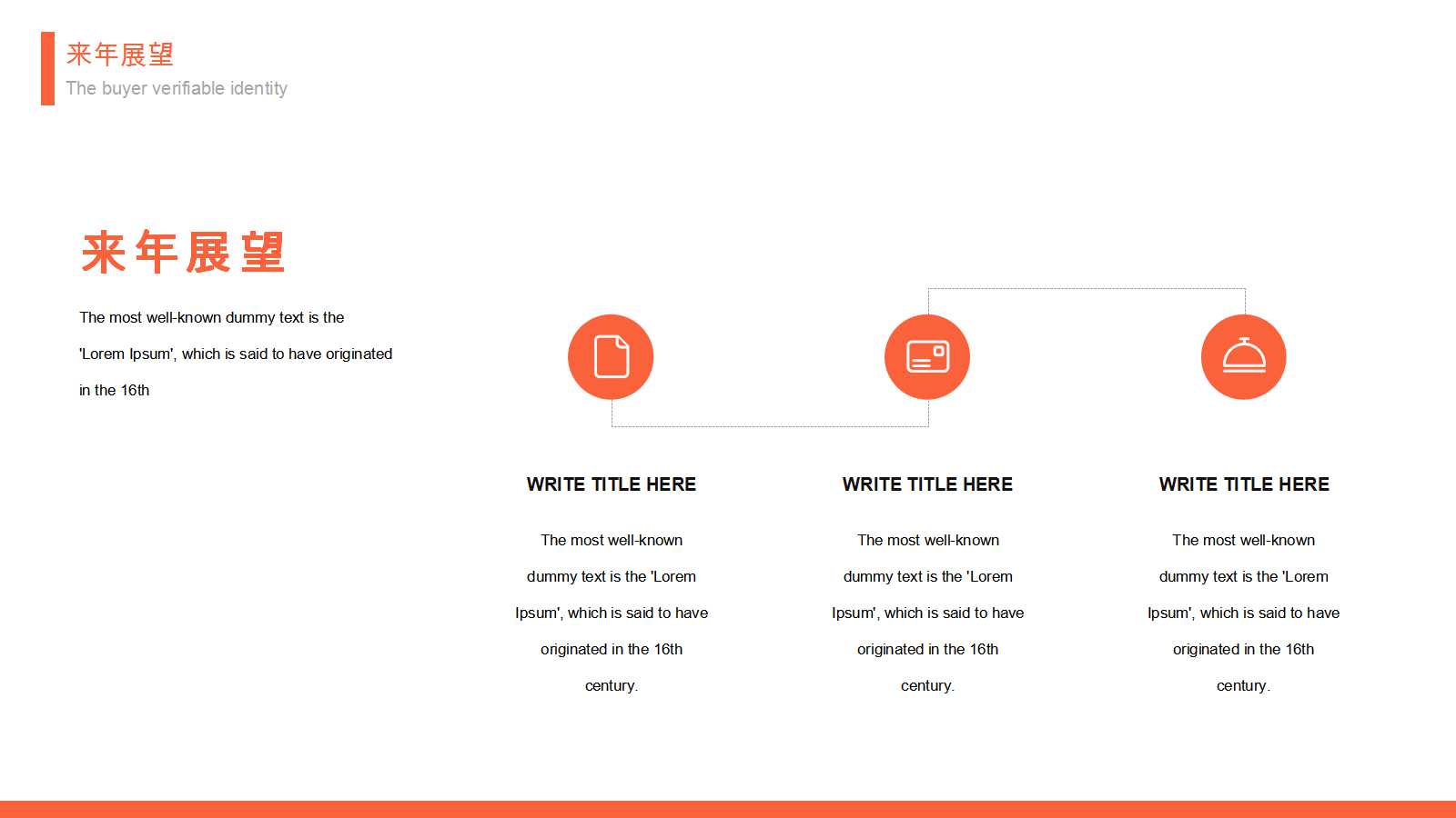 工作汇报ppt案例欣赏