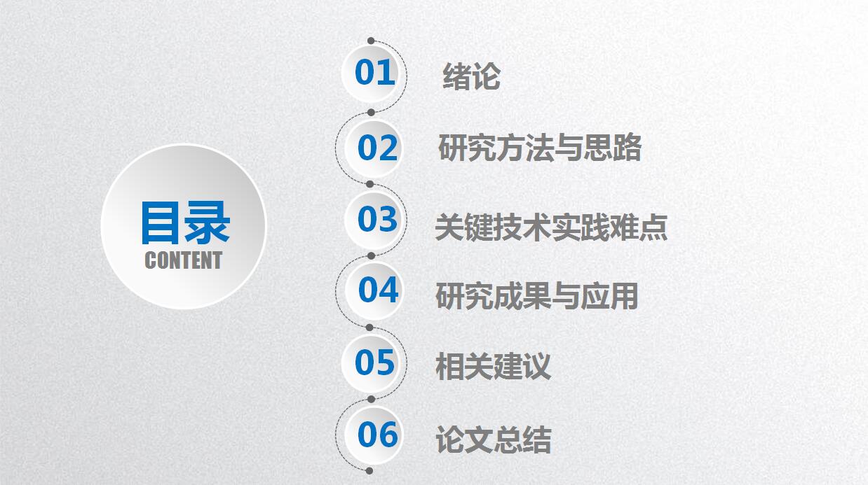 蓝色简洁本科论文答辩ppt模板