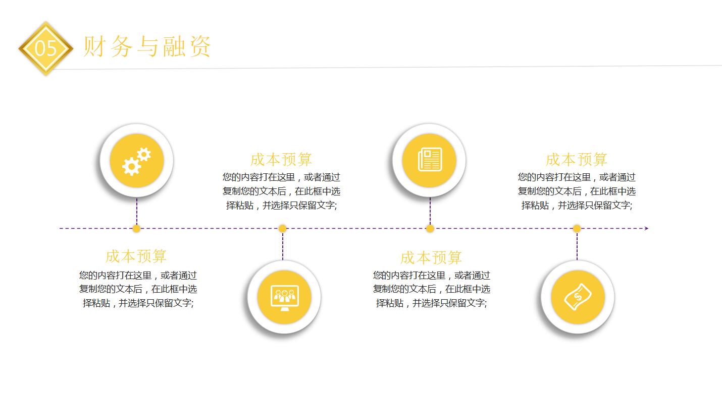 广告活动策划ppt模板