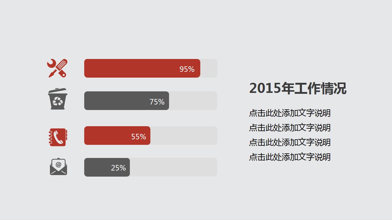 简洁客服转正工作总结ppt模板