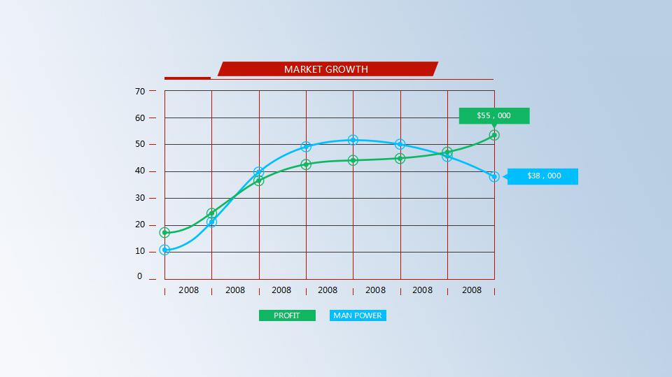 企业汇报ppt模板