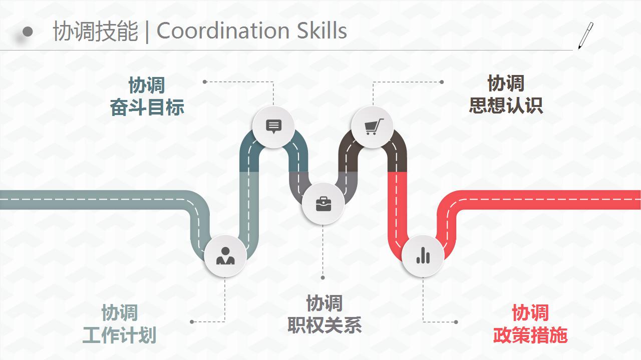 大学生自我介绍ppt模板_简洁微立体