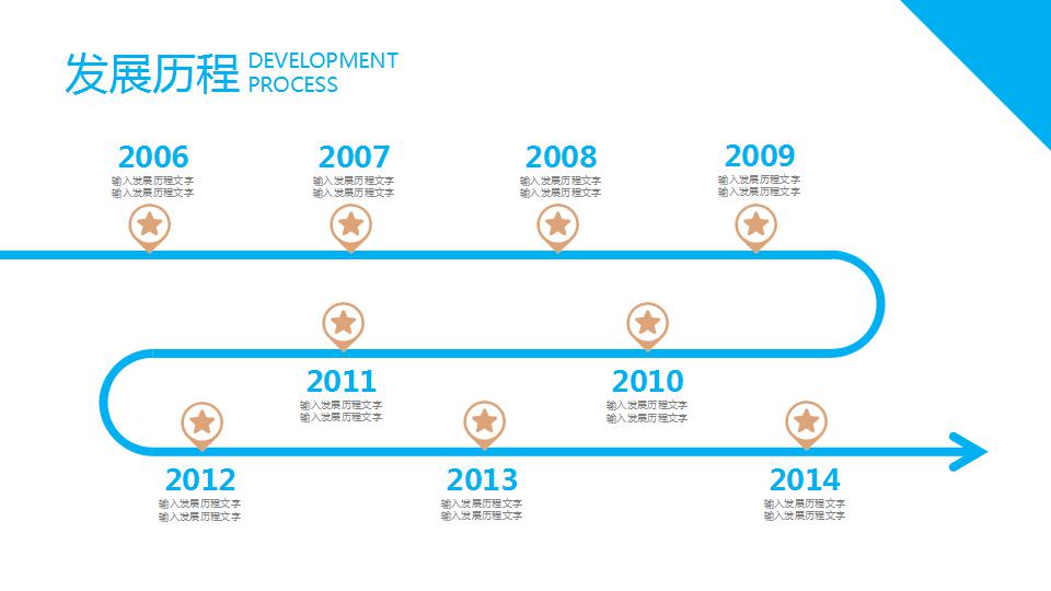 超市企业文化ppt模板
