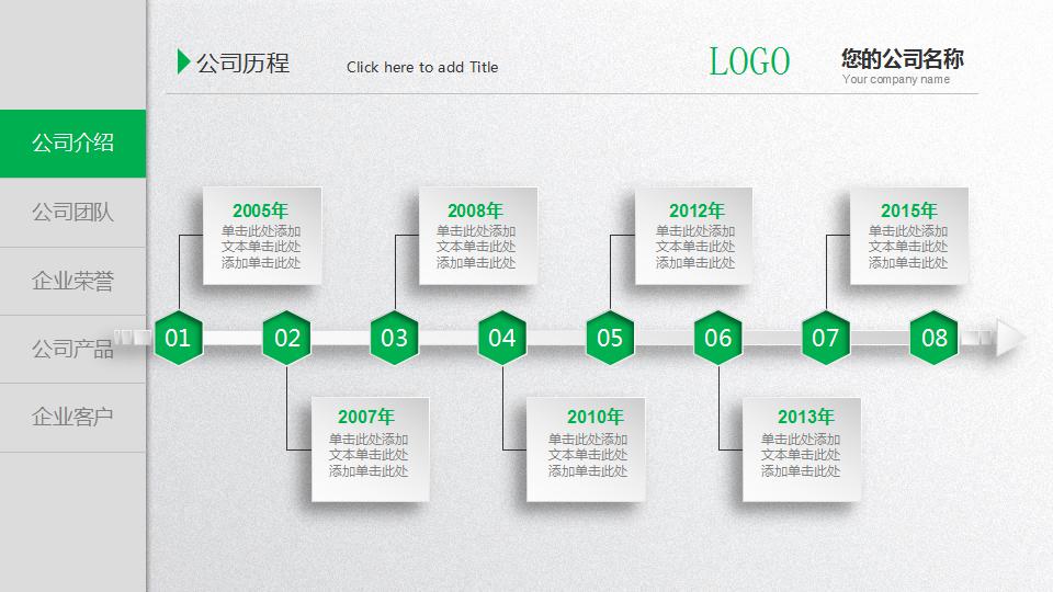 食品企业介绍ppt模板