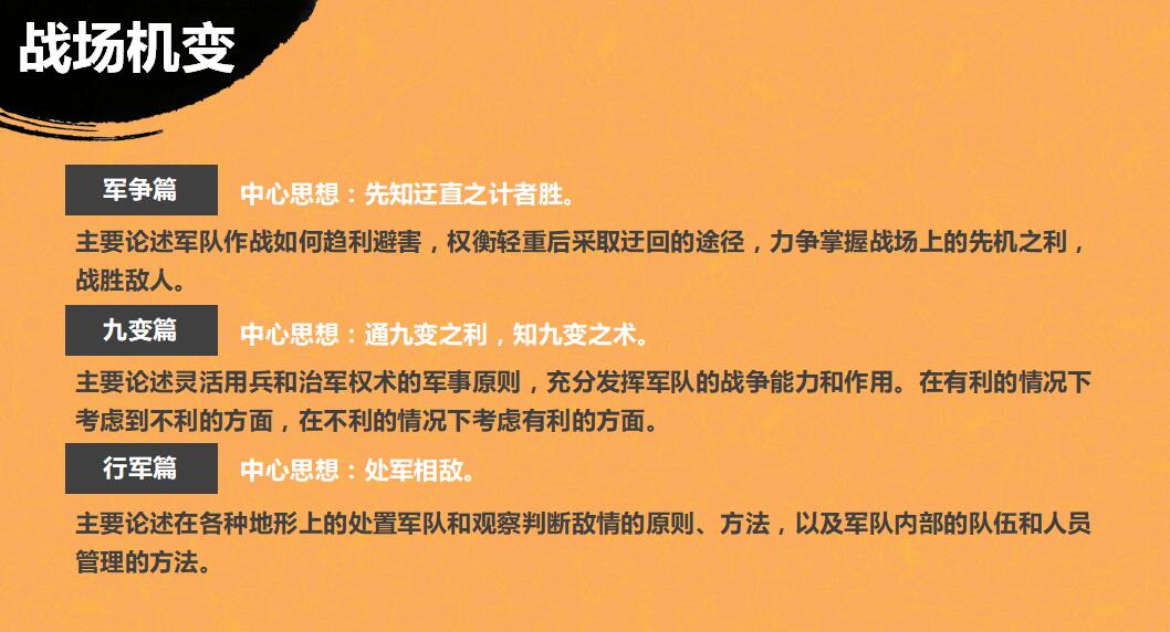 简约古典孙子兵法读书笔记ppt模板