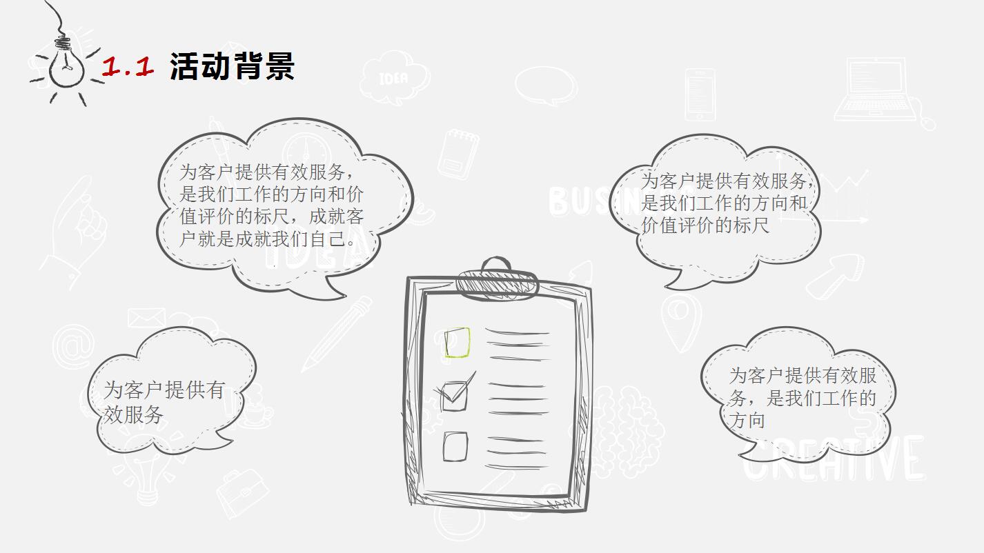 市场营销策划书ppt模板