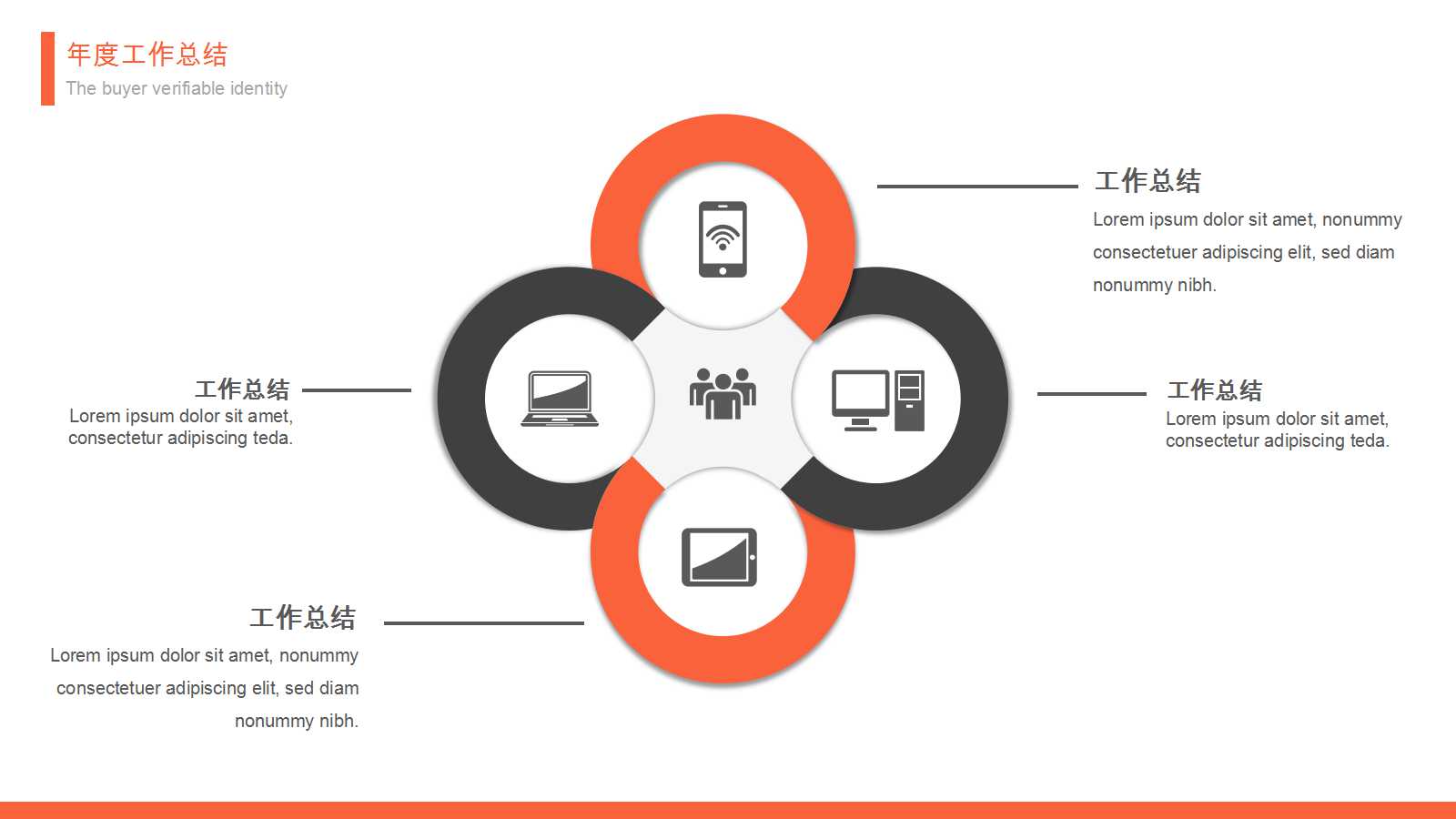工作汇报ppt案例欣赏