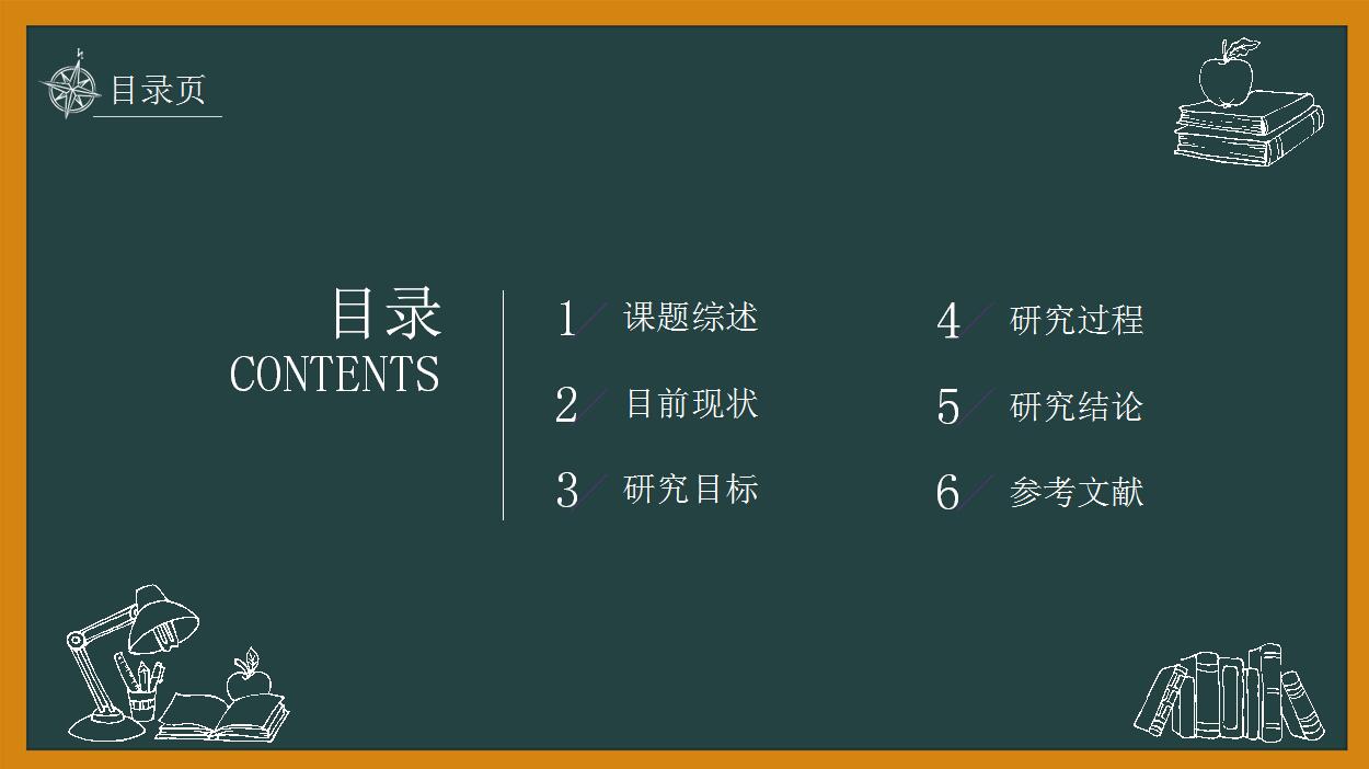创意黑板风本科毕业论文答辩ppt模板