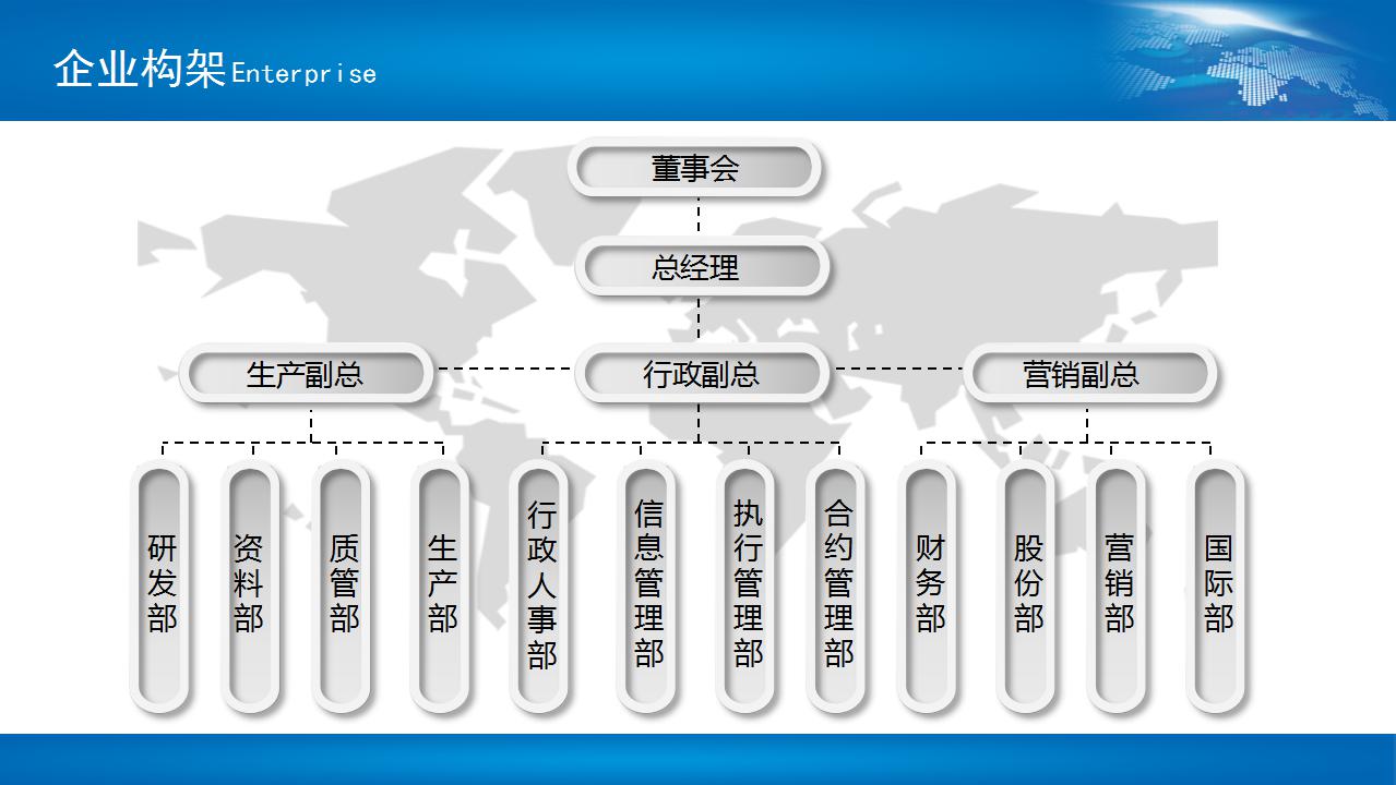 企业介绍汇报ppt模板_商务简洁