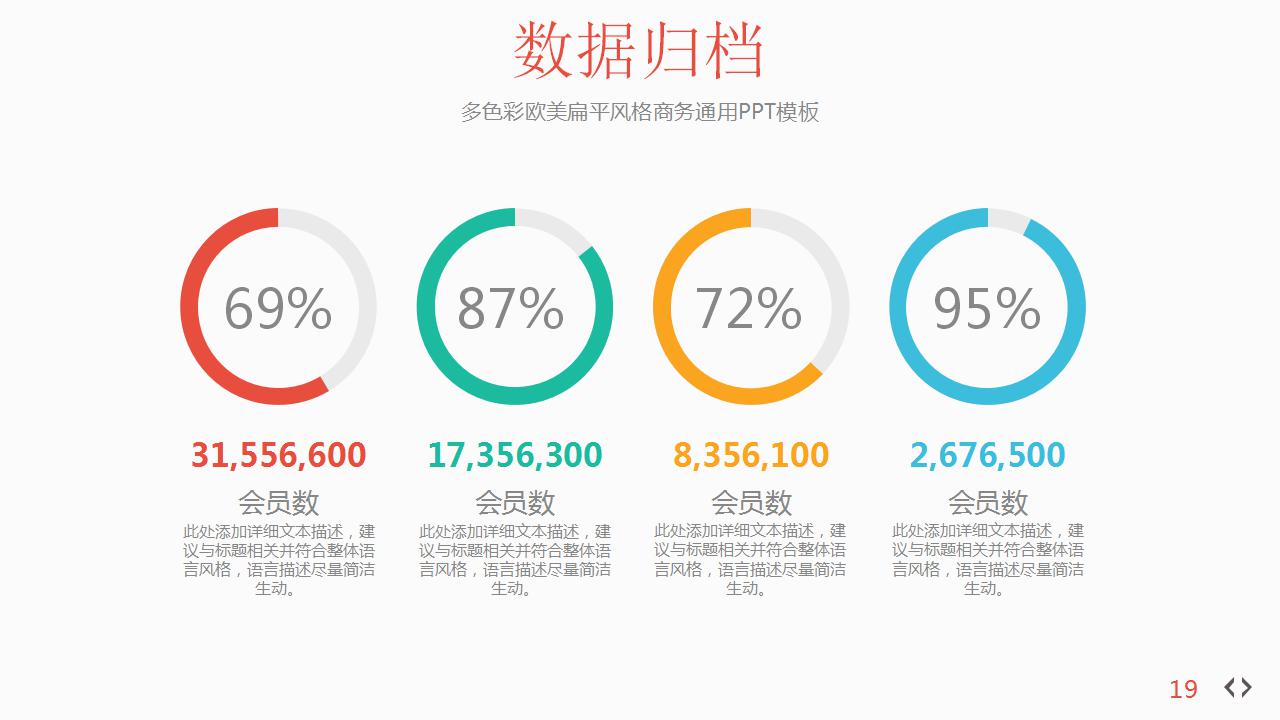 奶茶店创业计划书ppt模板_简洁创意