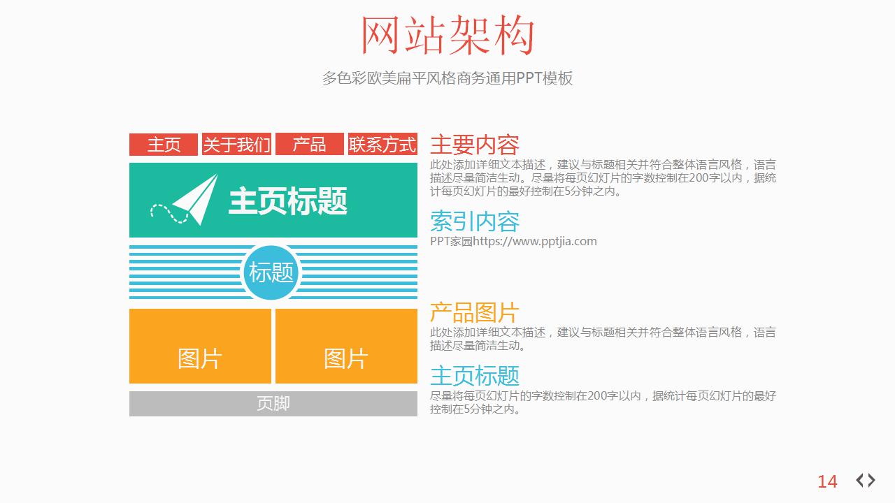 奶茶店创业计划书ppt模板_简洁创意