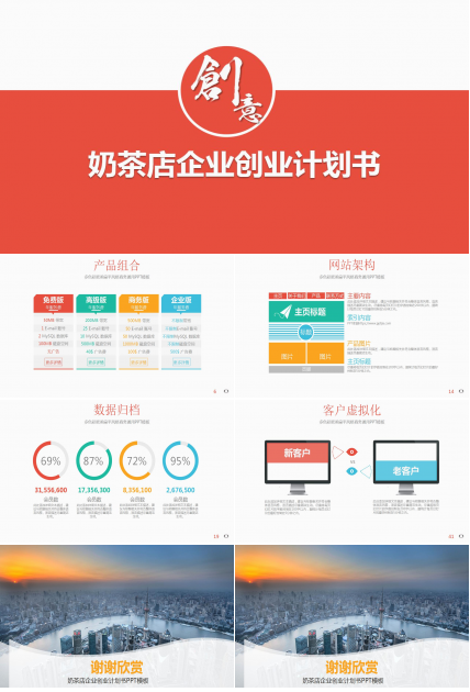 奶茶店创业计划书ppt模板_简洁创意
