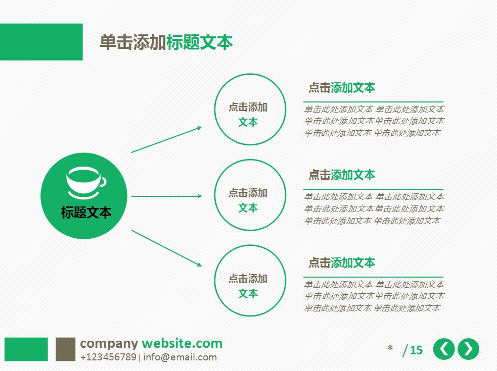 绿色欧美风年度工作总结商务ppt模板