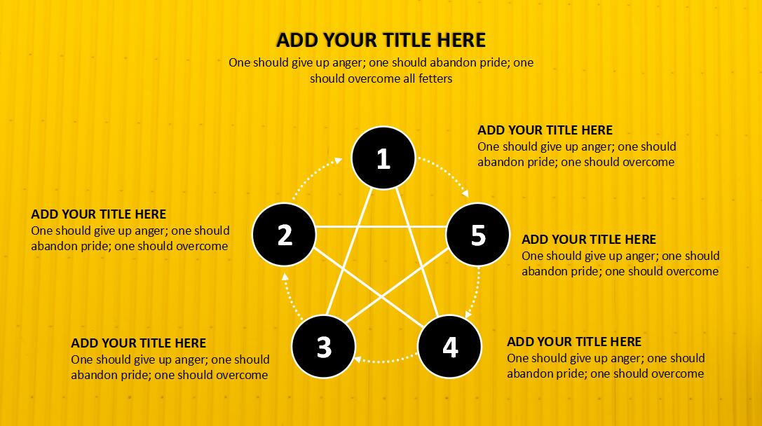 简约黄色商务汇报ppt模板