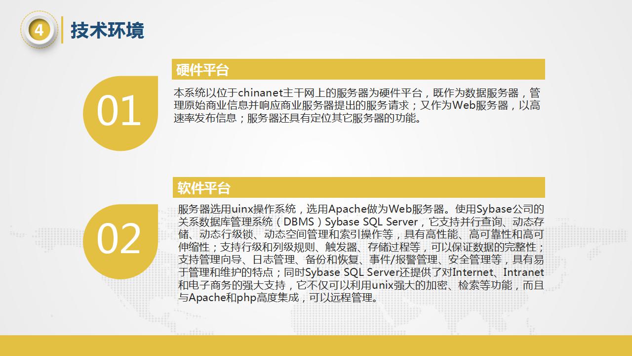 咖啡店创业计划书ppt模板_简约微立体