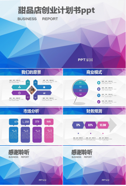 甜品店创业计划书ppt模板_创意简约