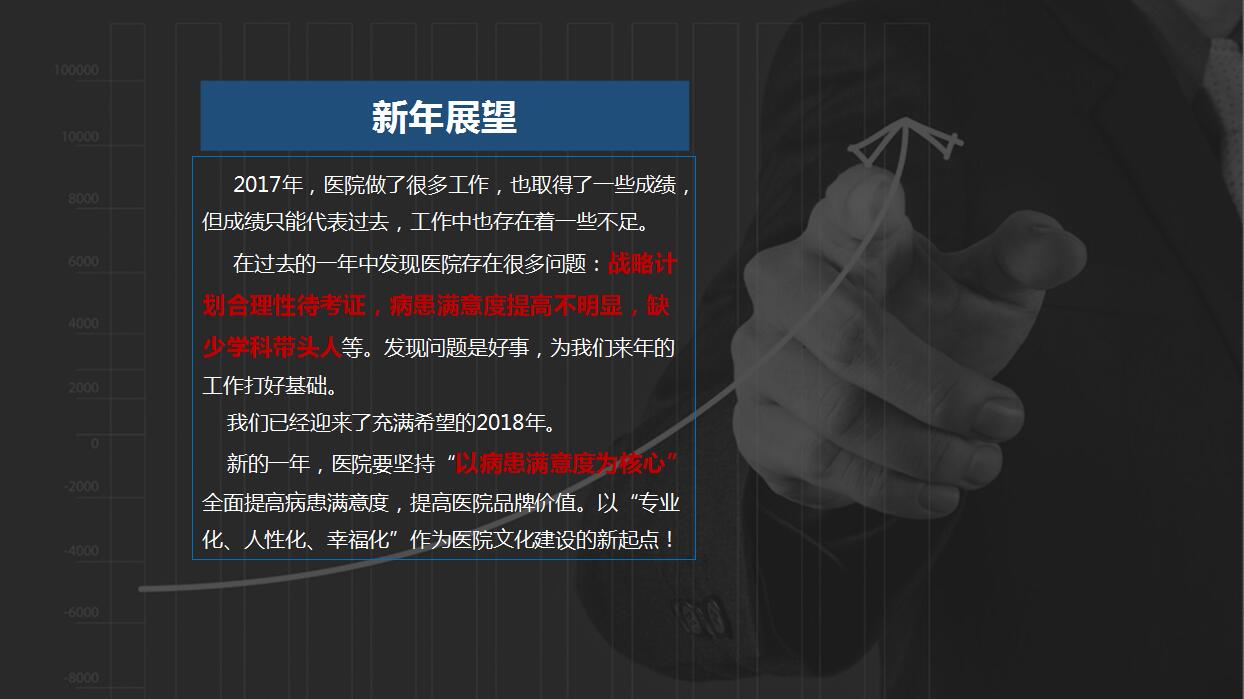 红色大气医院年终工作总结ppt模板