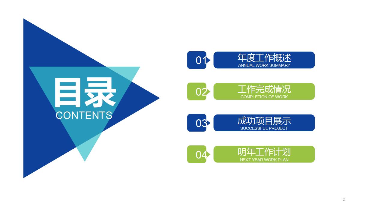 精美简约新能源ppt模板