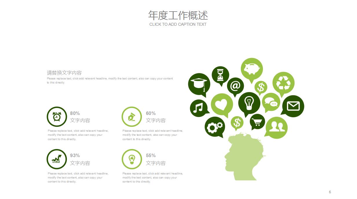 绿色环保新能源开发ppt模板