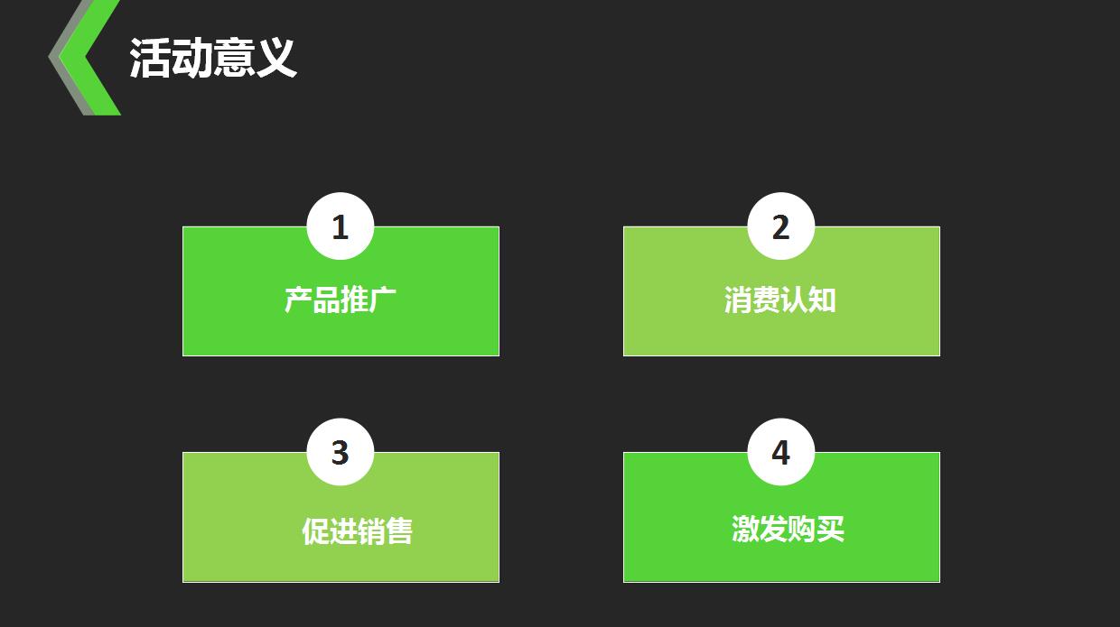 时尚创意公司年会活动策划书ppt模板
