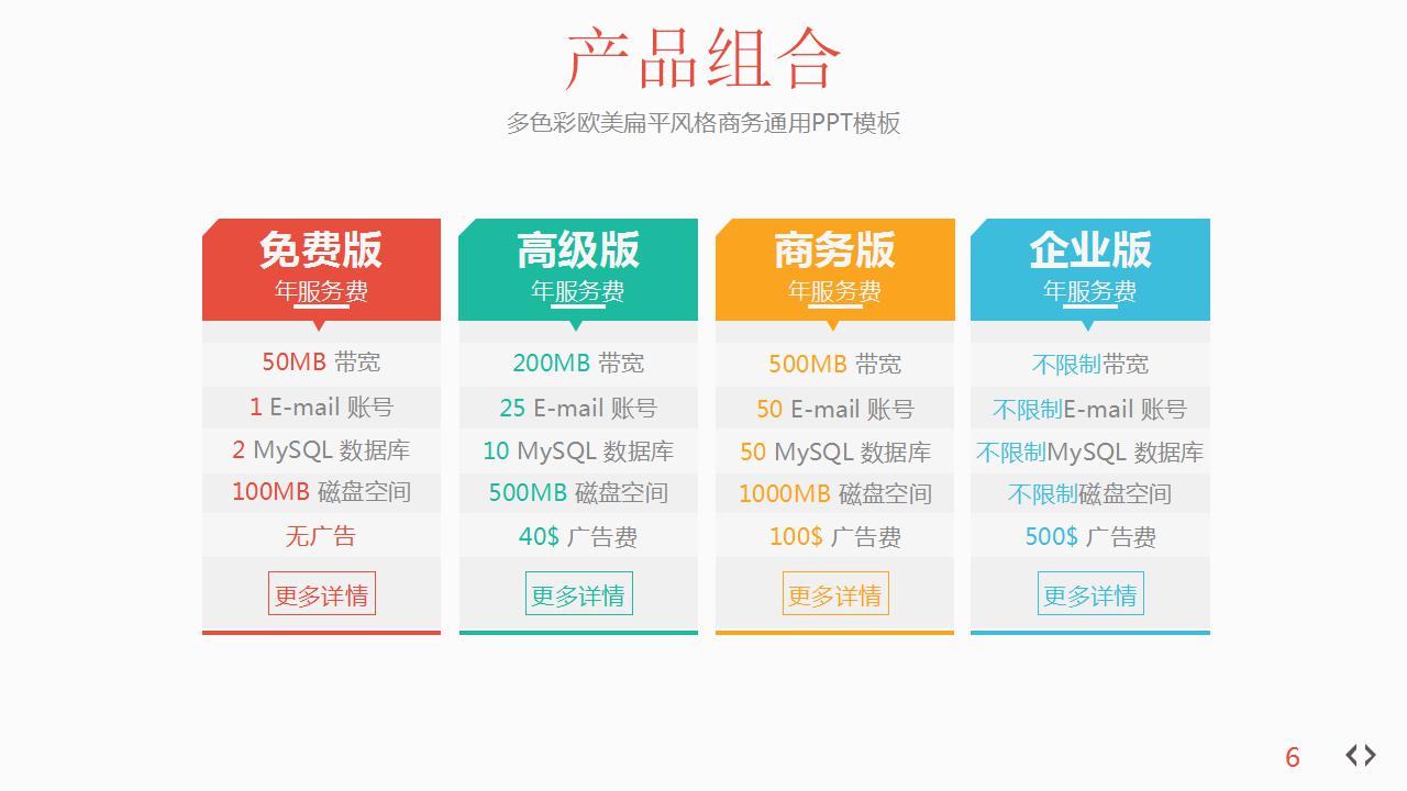 奶茶店创业计划书ppt模板_简洁创意