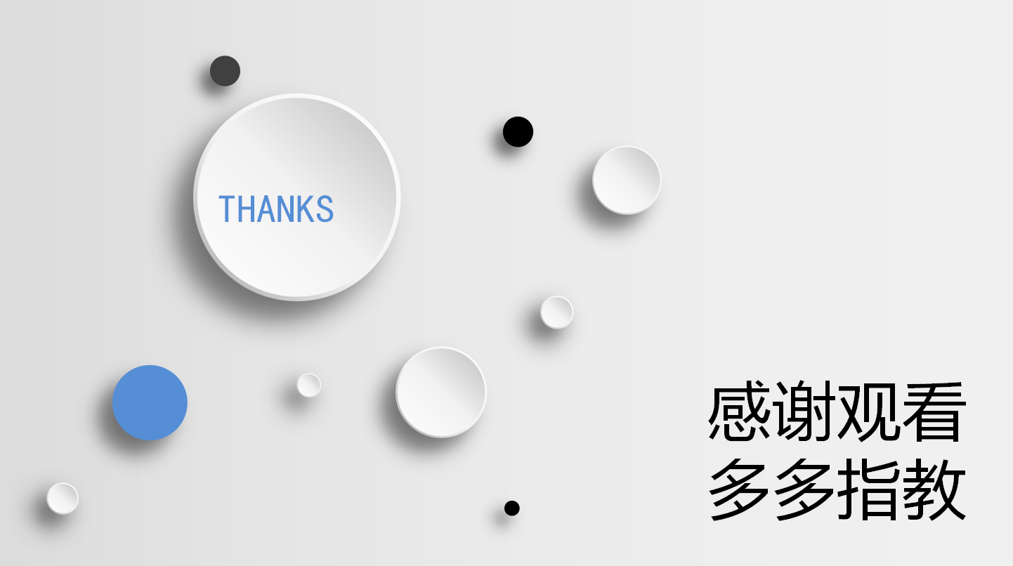 关于岗位竞聘ppt模板