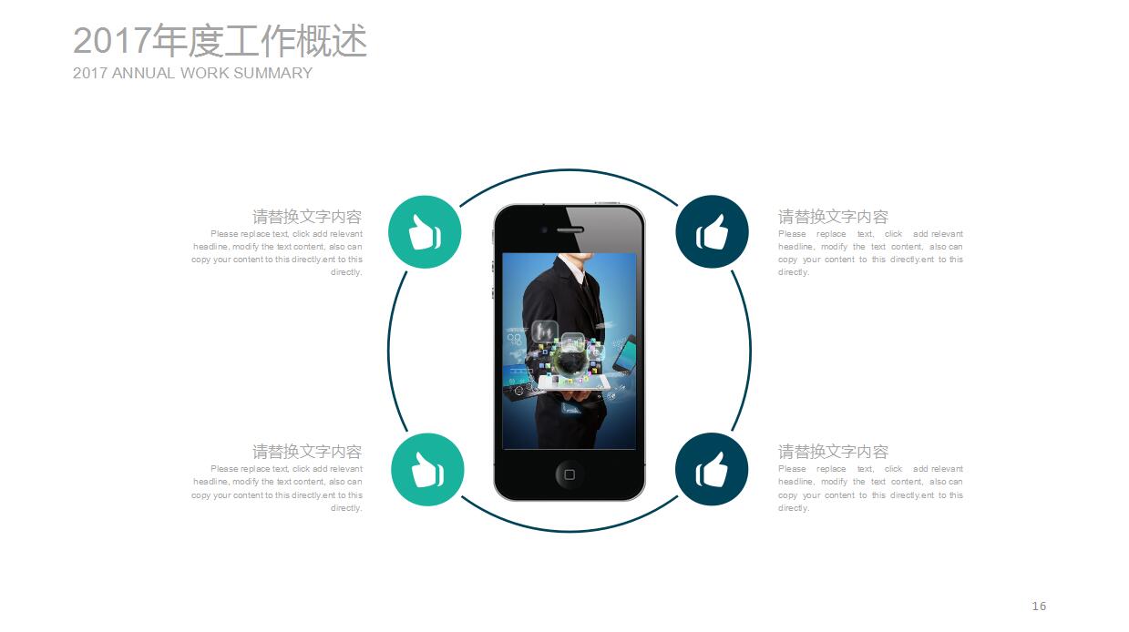 清爽简洁创业融资计划书ppt模板