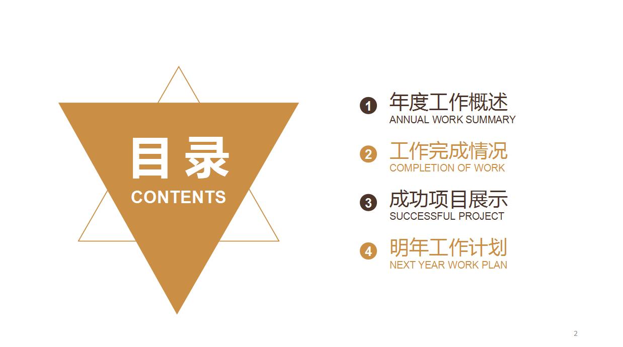 高端时尚创业融资工作汇报ppt模板