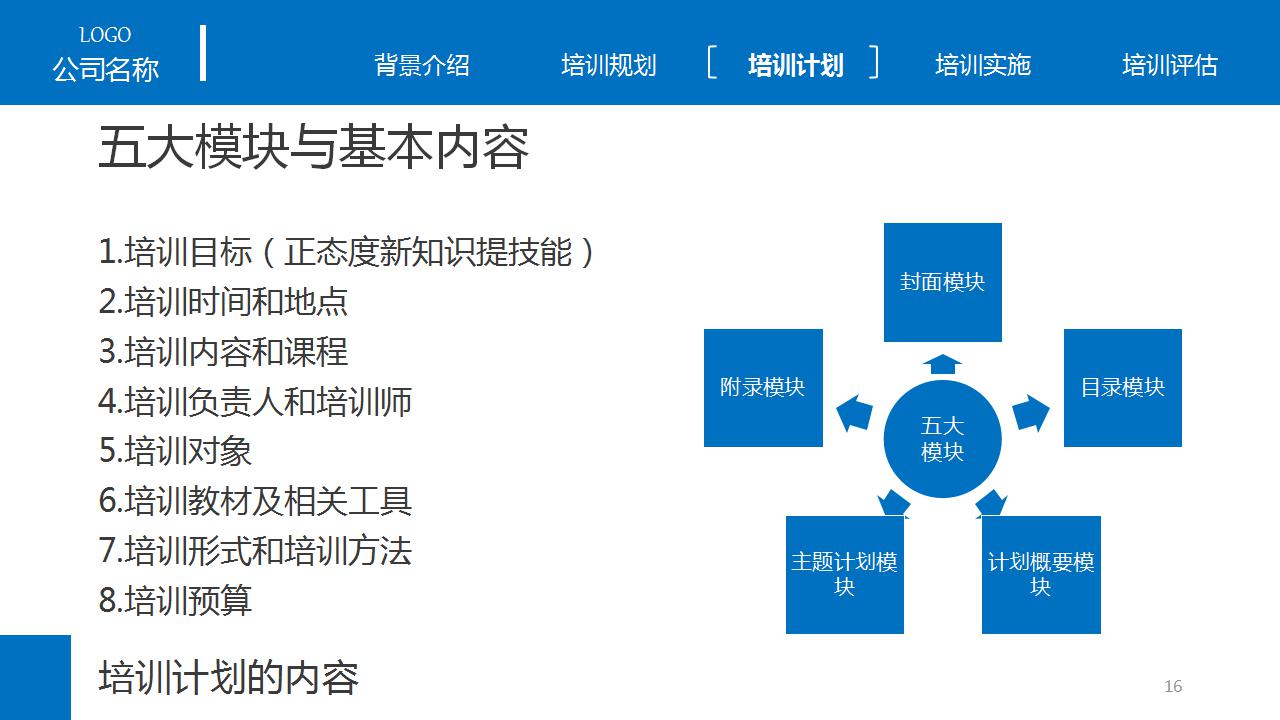 简洁大方企业员工培训ppt模板