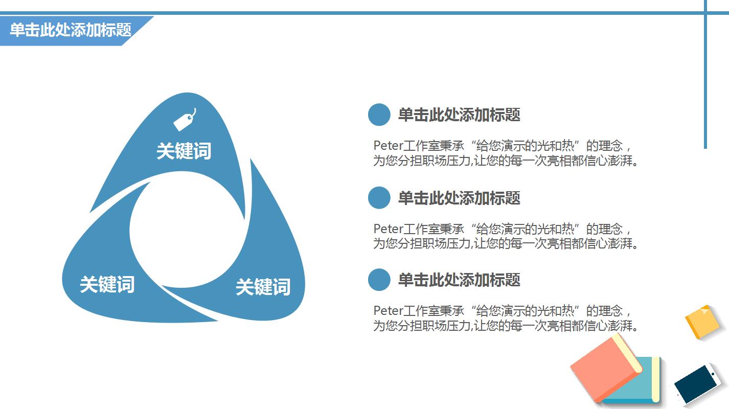 财务年度总结ppt模板