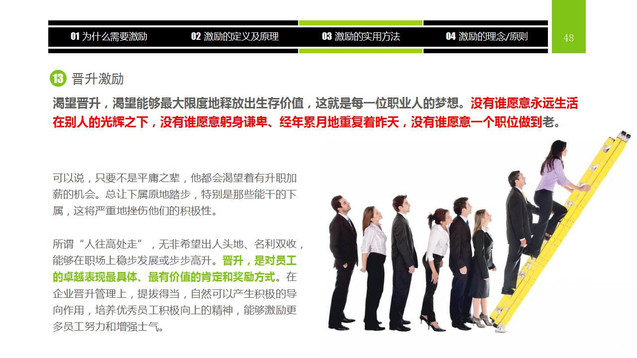 员工激励培训ppt课件_激励方法集萃