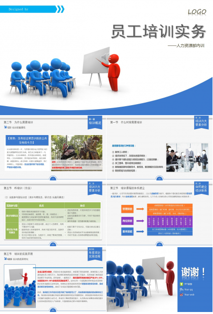 员工培训内容ppt模板