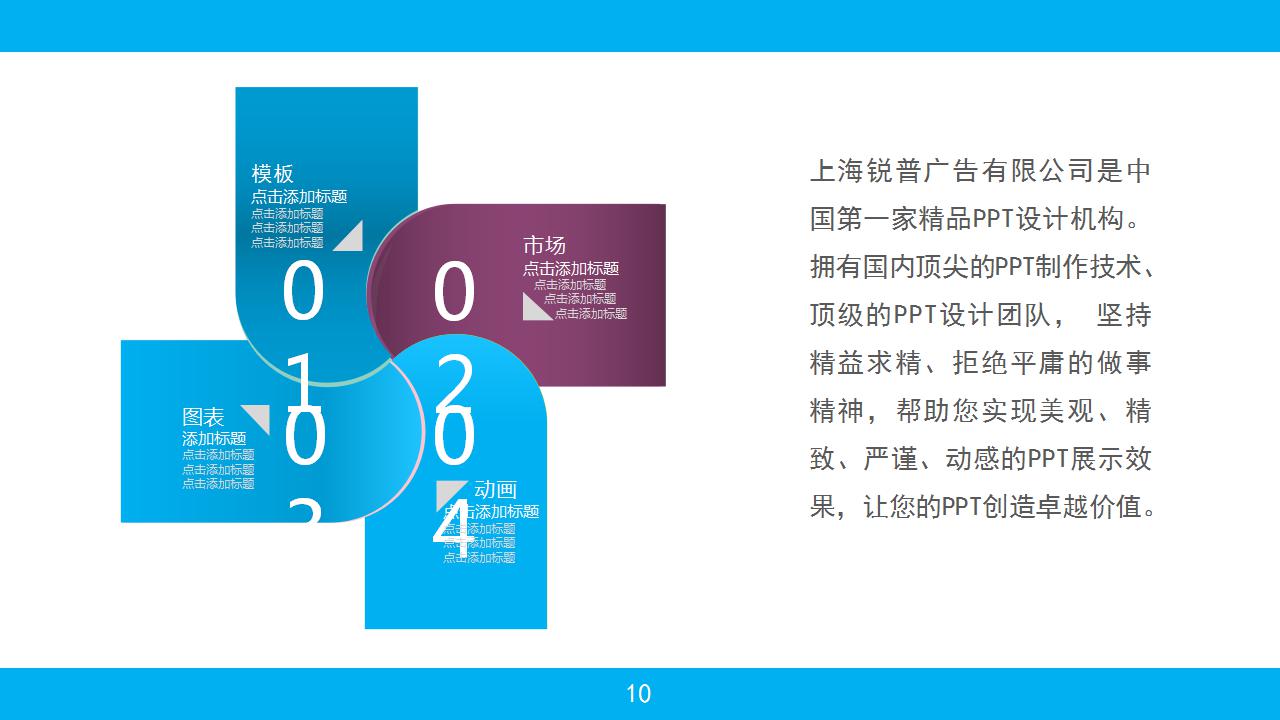 年度述职报告ppt模板