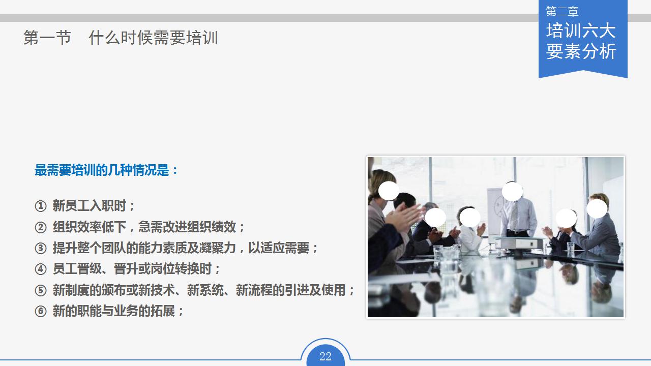 员工培训内容ppt模板