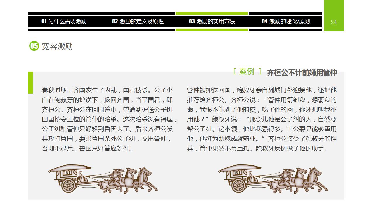 员工激励培训ppt课件_激励方法集萃