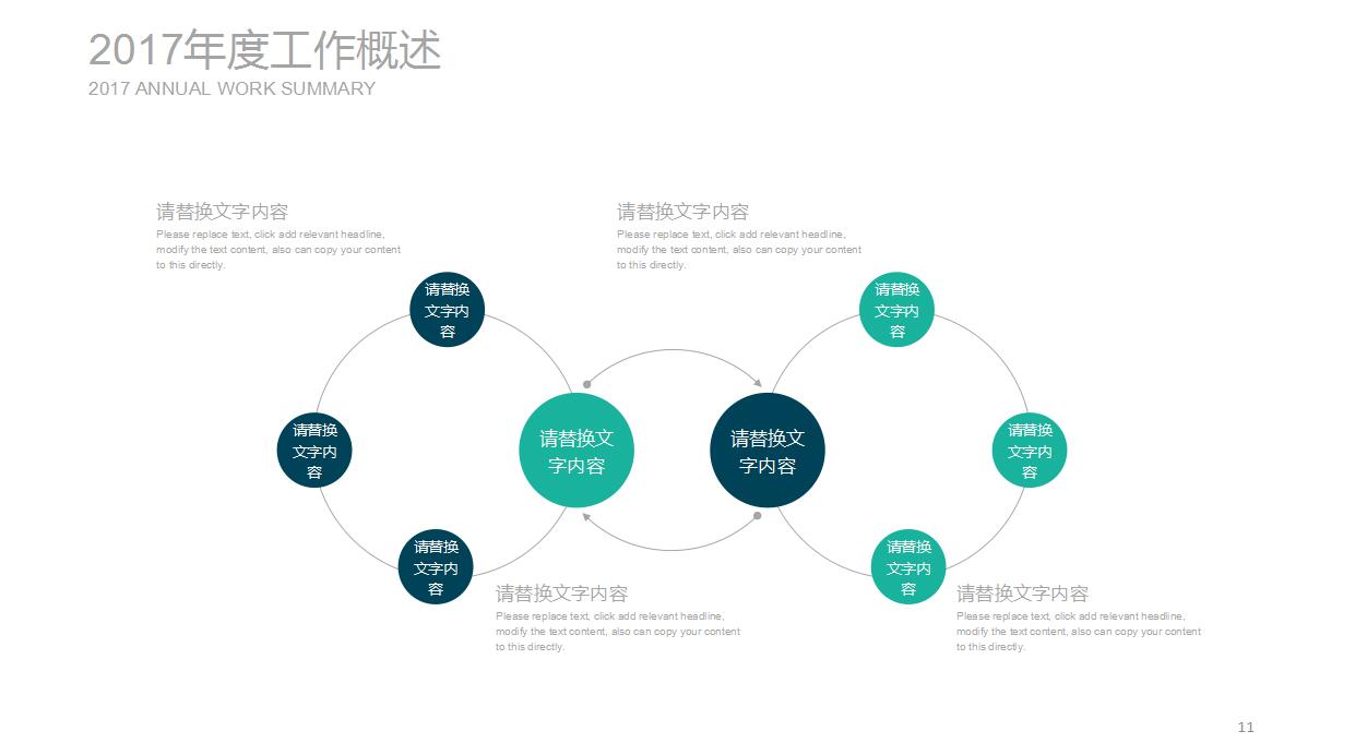 清爽简洁创业融资计划书ppt模板