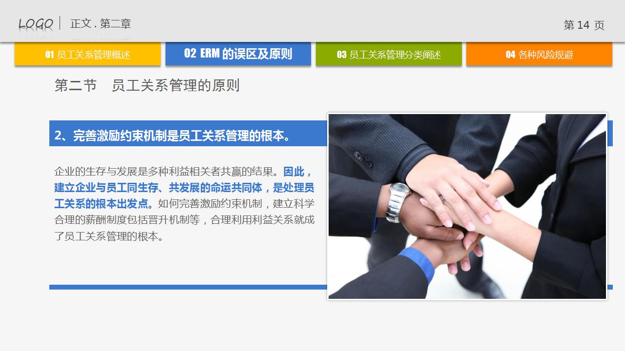 人力资源培训ppt课件