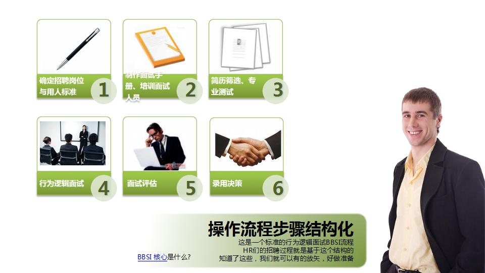 hr是如何招聘ppt模板