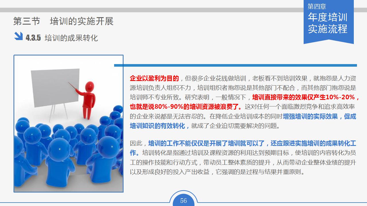 员工培训内容ppt模板