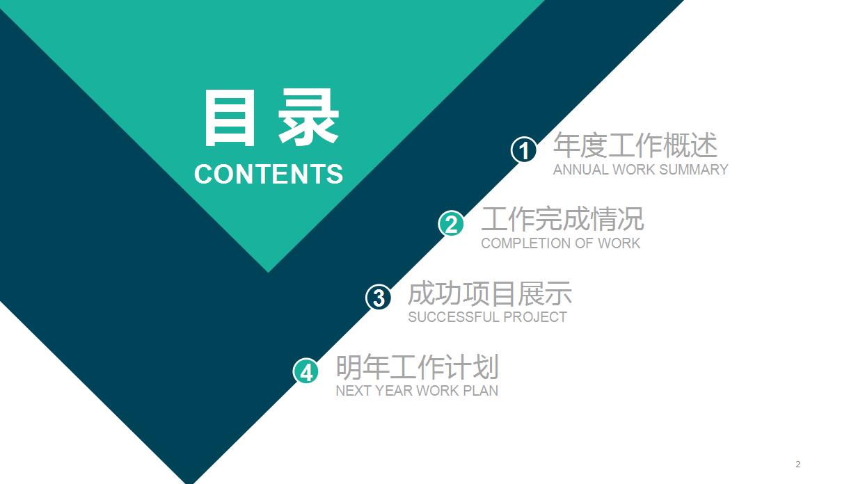 清爽简洁创业融资计划书ppt模板