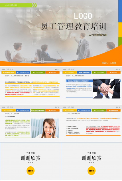 人力资源培训ppt课件
